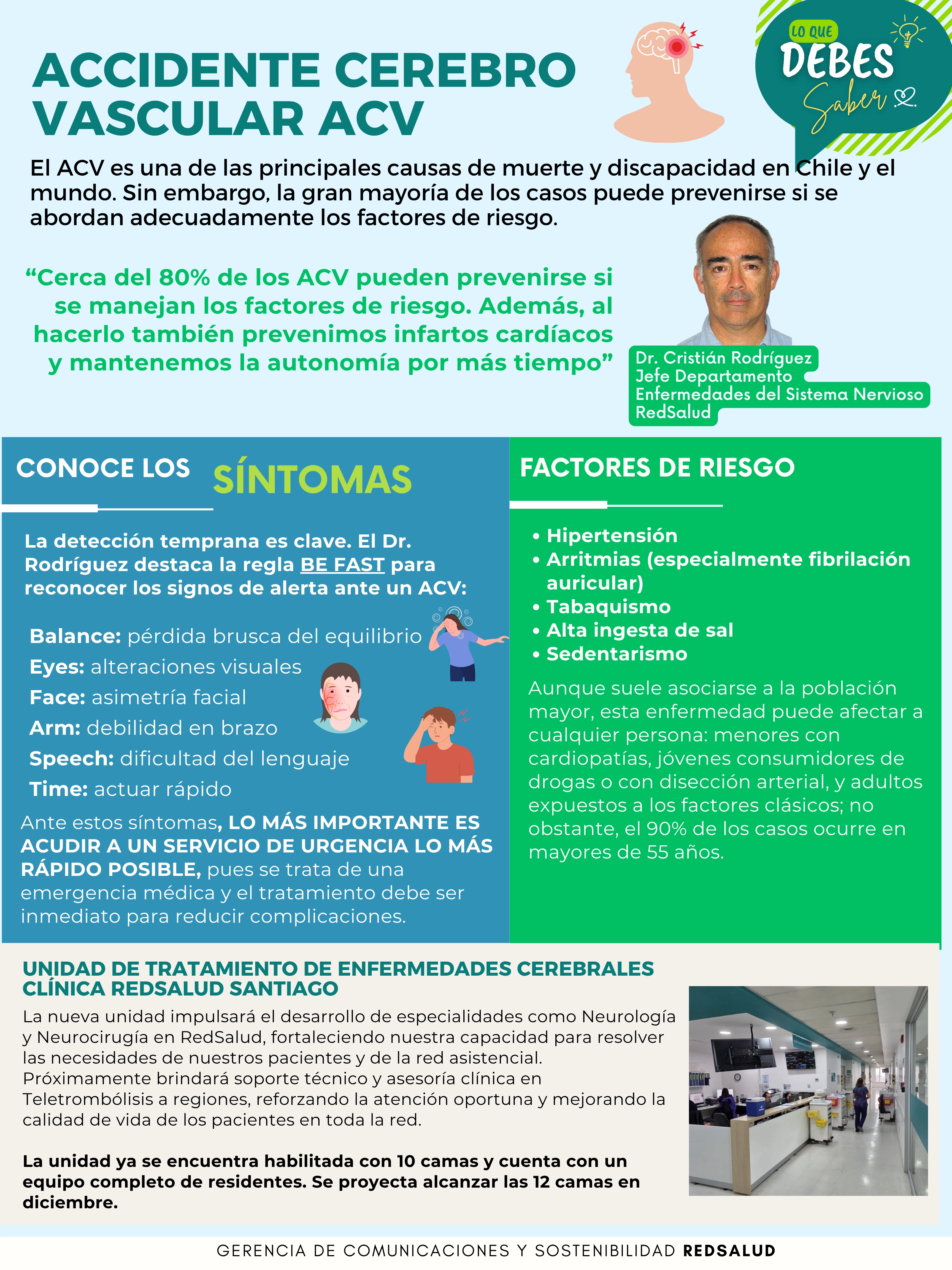 infografía de factores de riesgo en un acv