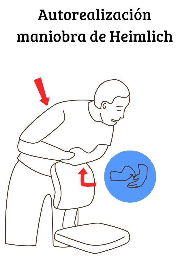 autorealización maniobra de heimlich