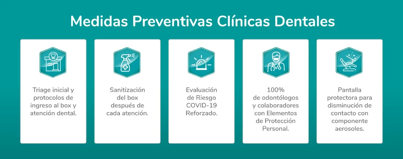 Seguridad Clinica