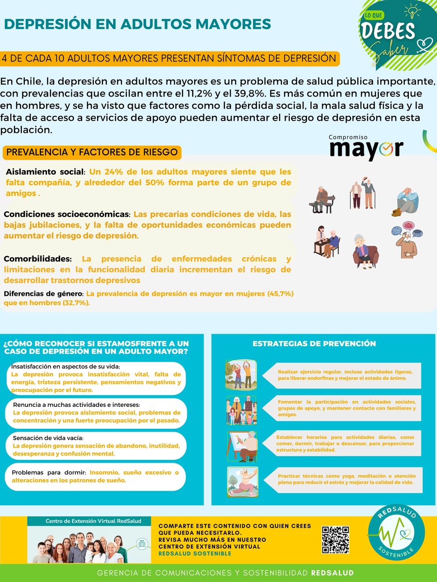 depresión en adultos mayores