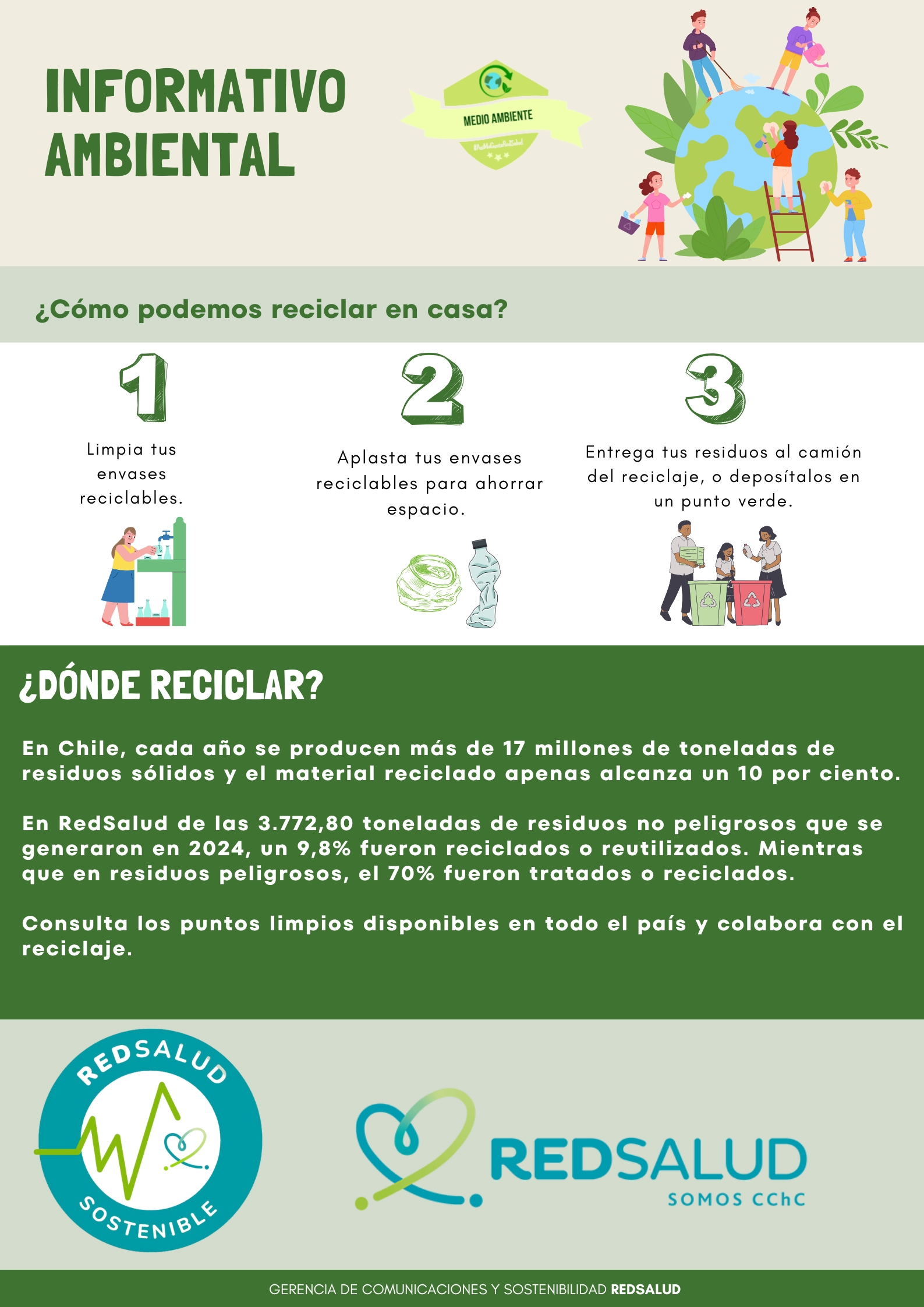 infografia sobre cómo reciclar en casa