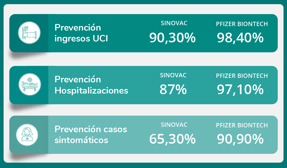 Infografía