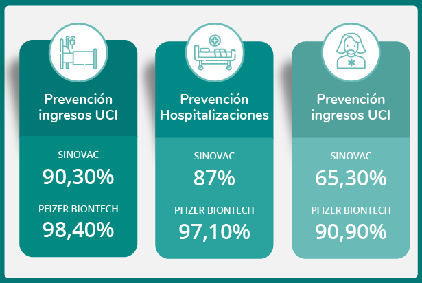 Infografía