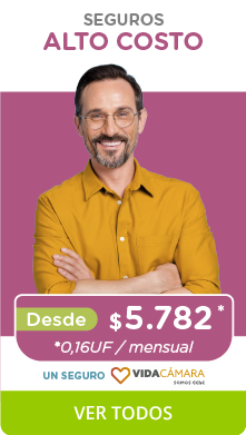 SoyRedSalud Alto costo