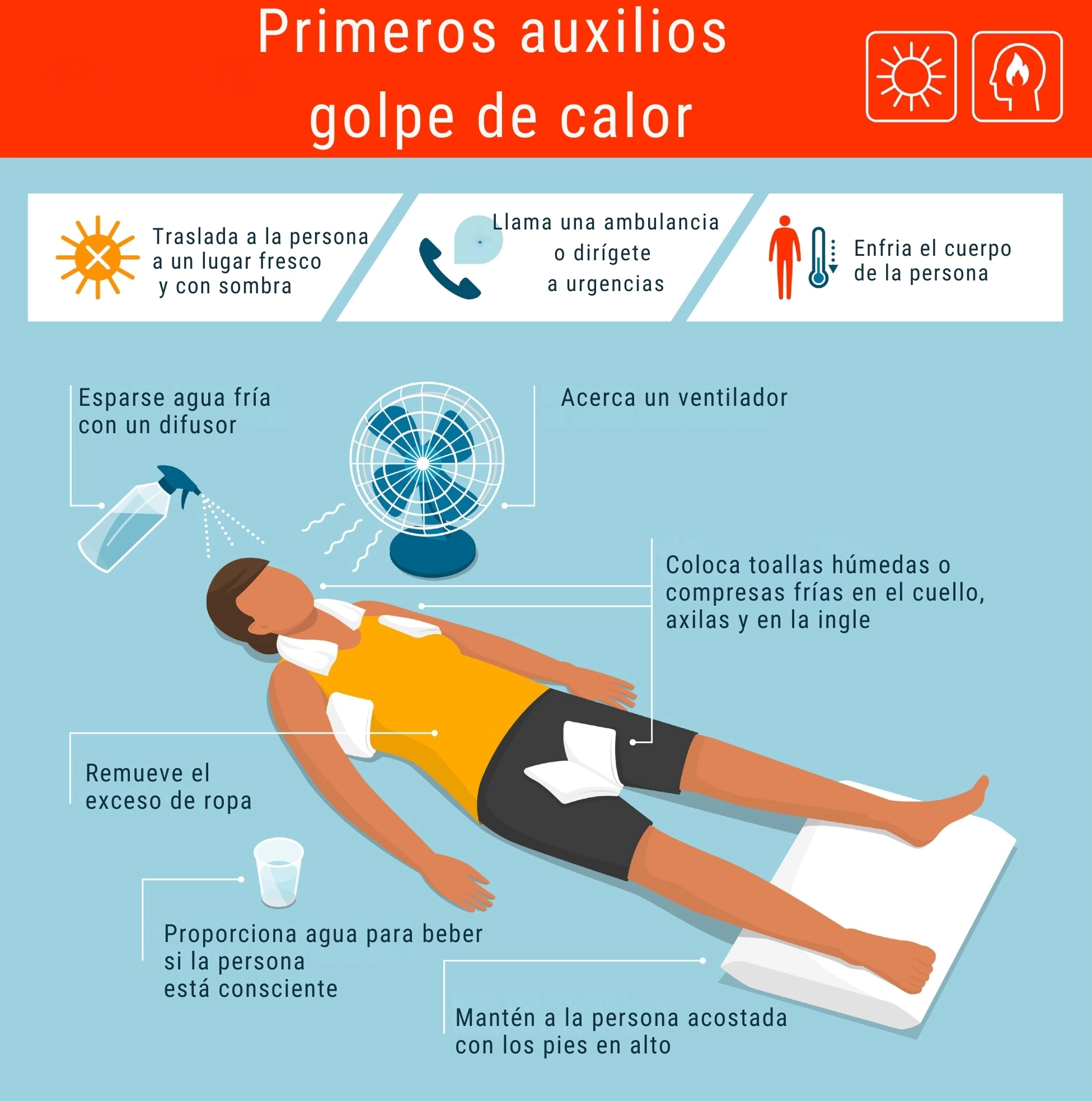 infografía primeros auxilios ante golpe de calor