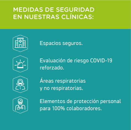 medidas seguridad clinicas