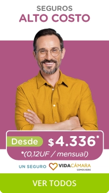 SoyRedSalud Alto costo