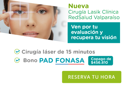 cirugia lasik RedSalud