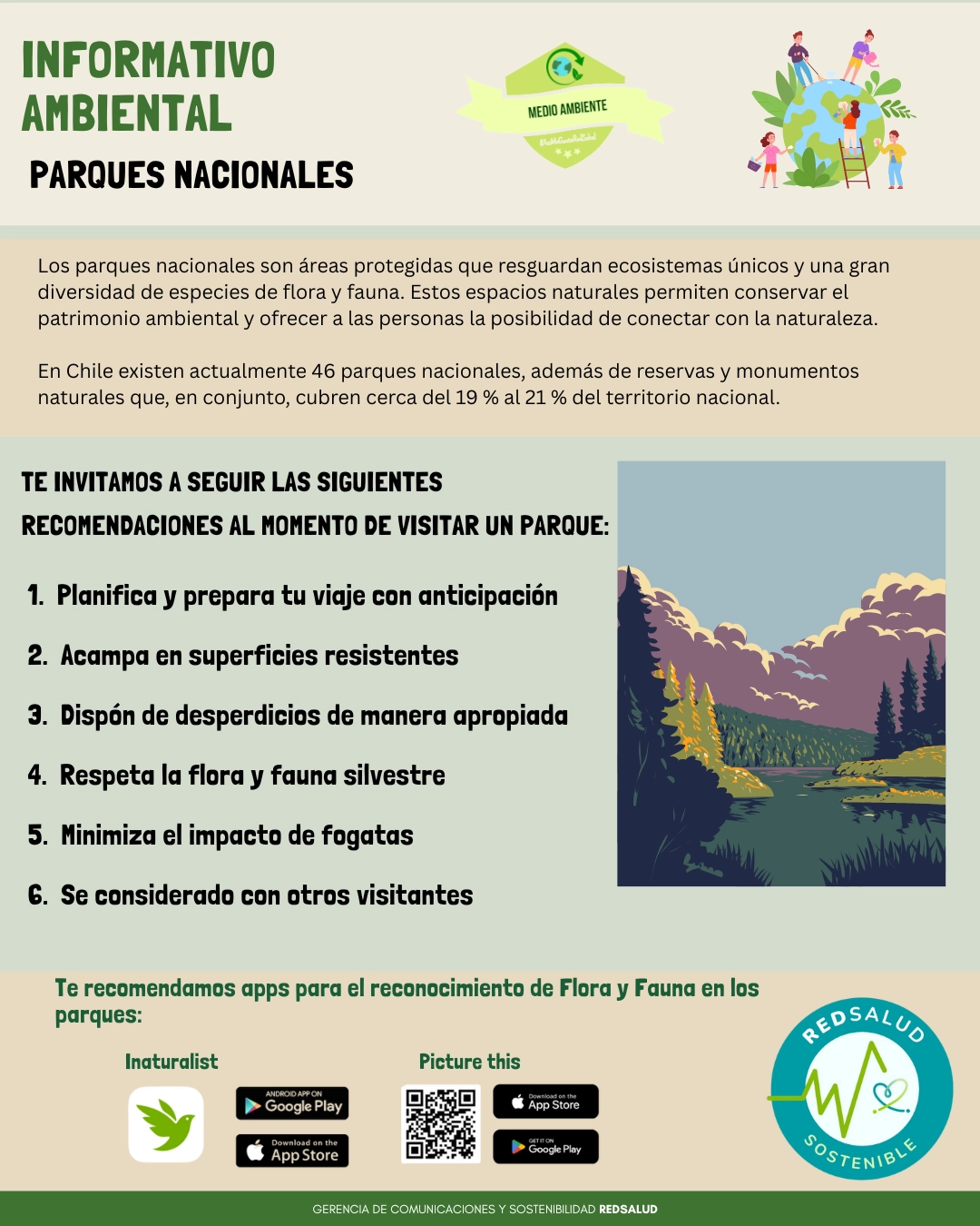 Infografía de cuidado de parques nacionales