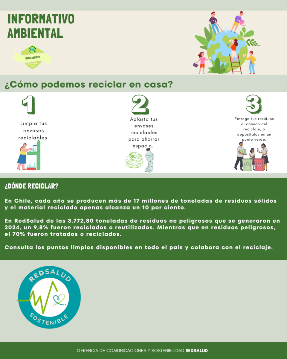 salud del planeta