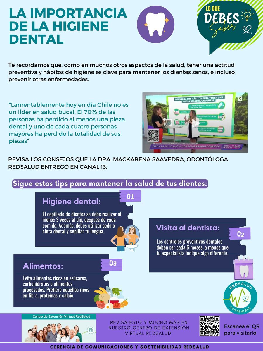 higiene bucal