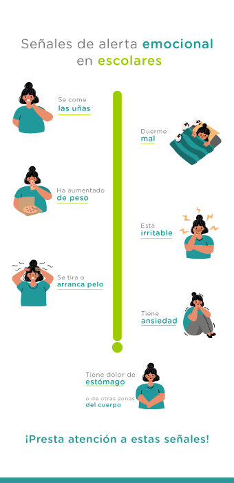 Infografía