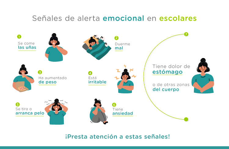 Infografía